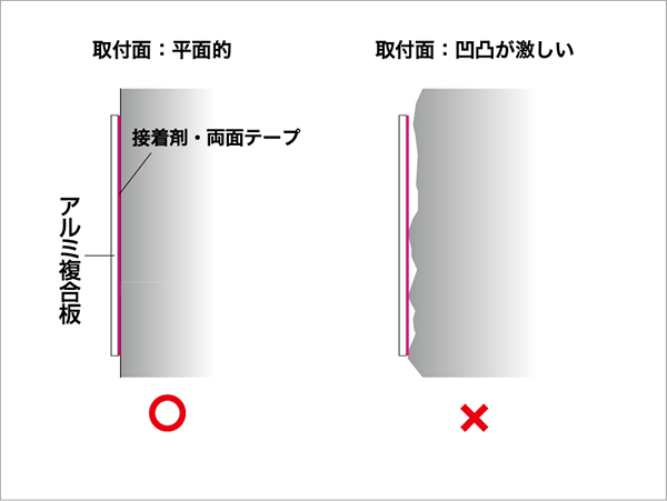 アルミ複合板切文字製作｜切文字専門サイトby看板マート