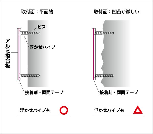 アルミ板5mm厚 720x1025 (幅x長さmm) 両面保護シート付