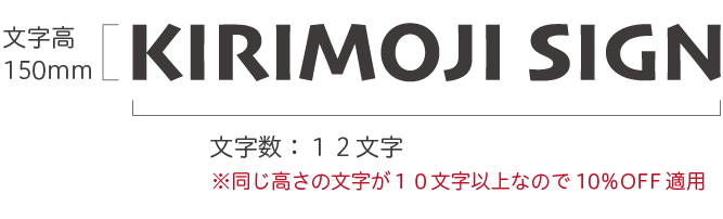 切文字計算方法