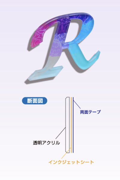 インクジェットシートタイプ