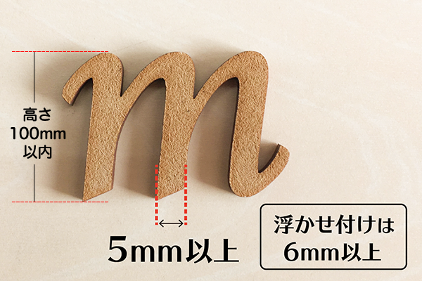 文字の太さについて