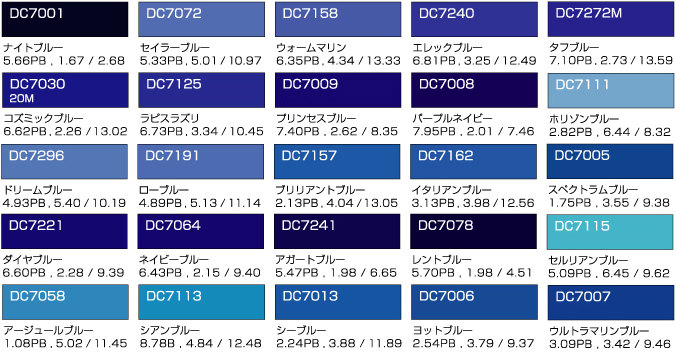 ダイナカルDCシリーズ5