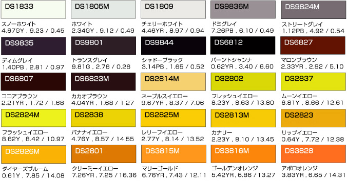 ダイナカルDSシリーズ1