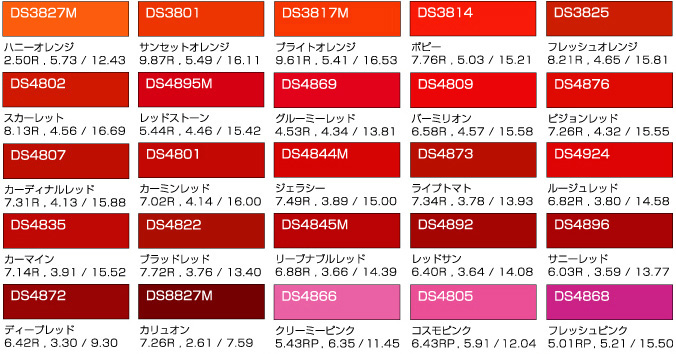 ダイナカルDSシリーズ2